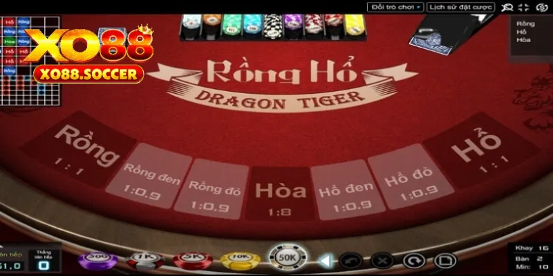 Thuật ngữ & ký hiệu game rồng hổ hấp dẫn