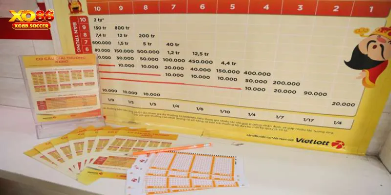 Tìm hiểu về luật chơi xổ số keno 